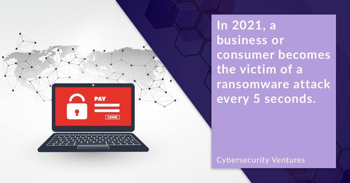 Graphic with a sign saying; In 2021, a busines or consumer becomes the victim of a ransomware attack ever 5 seconds. A laptop with a red screen and lock infront of a world map. 